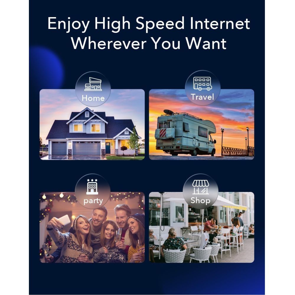 Роутер Cudy  LT700 LinkCell Pro AC1200 4G LTE Cat6 Gigabit Router Dual SIM Dual Band VPN Mesh White