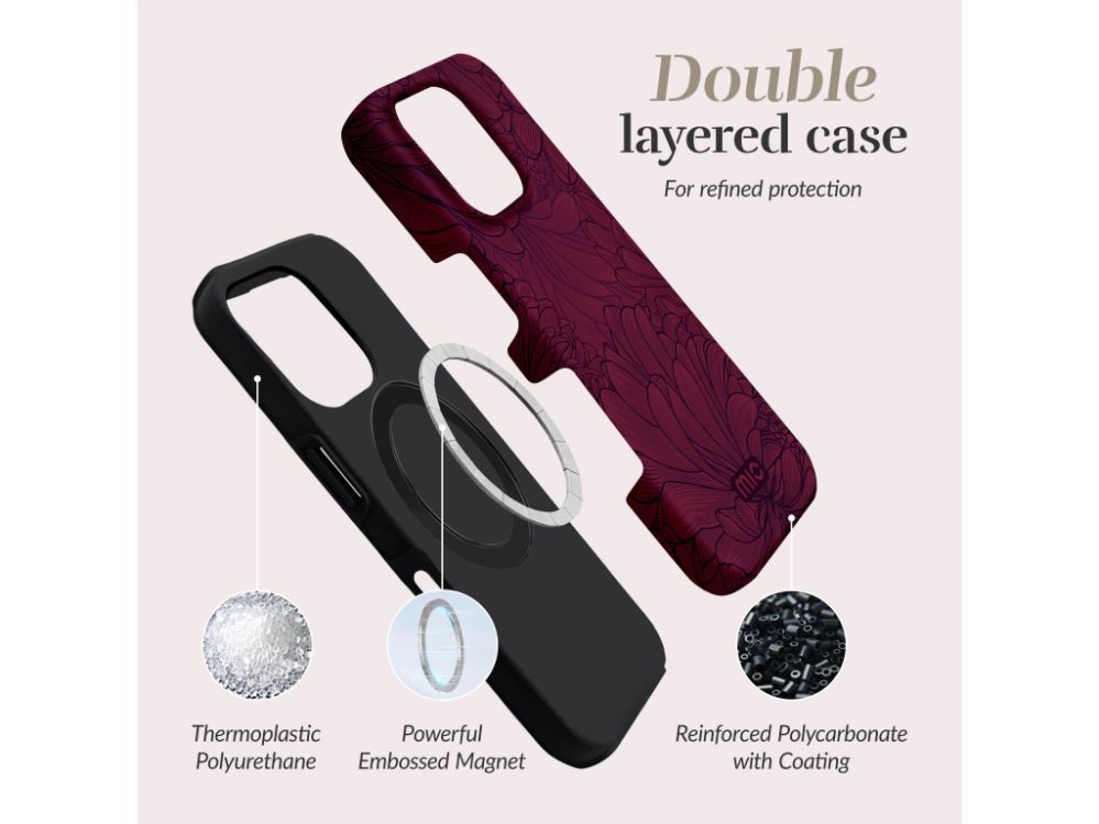 Back panel cover Mio  MIO Berry Blooms Magsafe Compatible for iPhone 17
