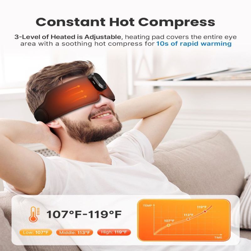 Умное устройство renpho  RENPHO Eyesnooze Sleepmask Aroma Therapy