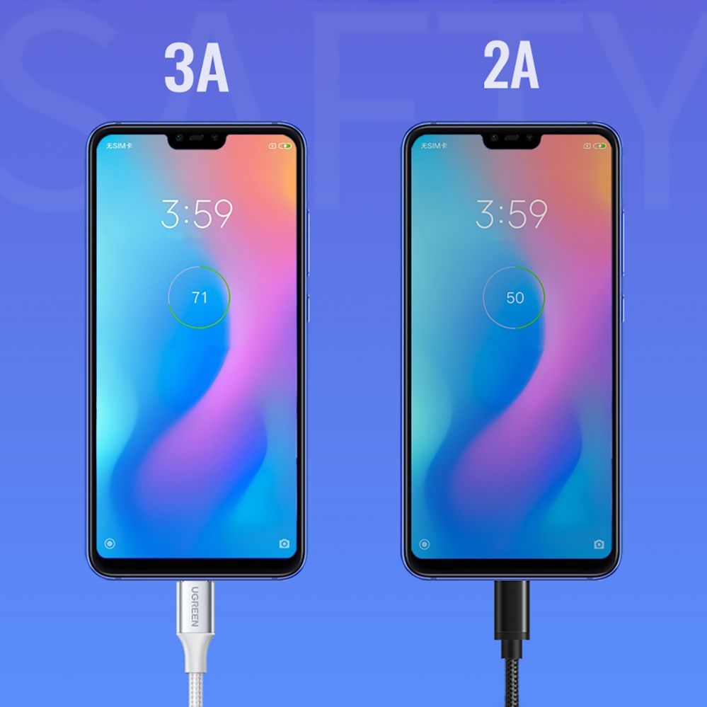 Kaabel Ugreen  Ugreen US288 60131 USB-A / USB-C QC 3.0 3A 1m cable - white White