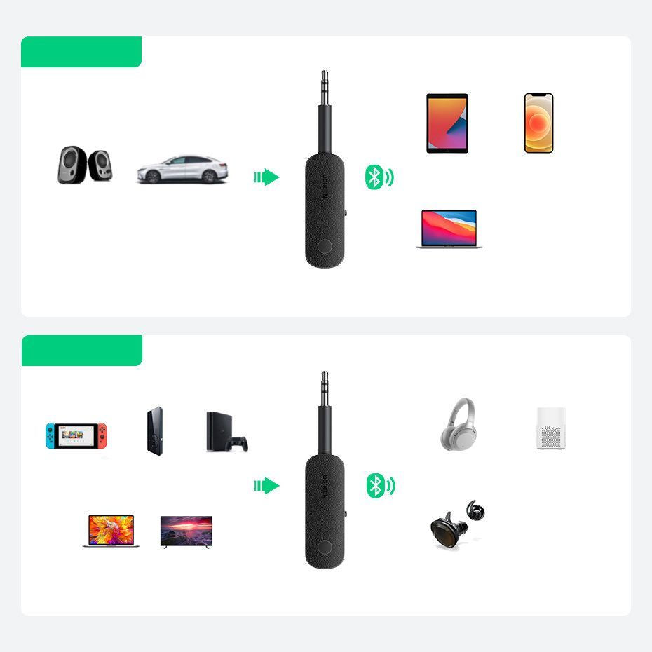 FM transmitter Ugreen  receiver bluetooth transmitter mini jack 3.5mm (CM403) 81885 Black