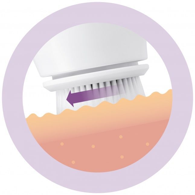 Face cleaning Medisana  Medisana FB 885 Facial Brush