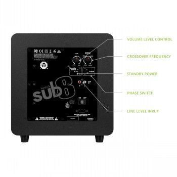 Bluetooth Speaker Accessories KANTO AUDIO  KANTO AUDIO 8-INCH SEALED POWERED SUBWOOFER W. RCA CABLE - MATTE BLACK (INCL. TYPE C & G POWER CORDS)