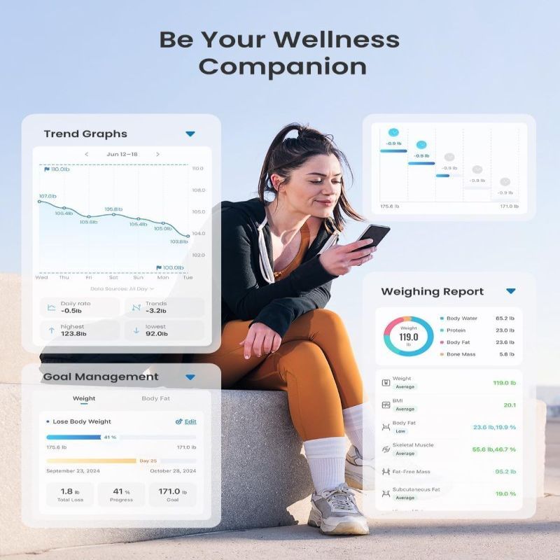 Scales renpho  RENPHO Elis Chroma Smart Scale