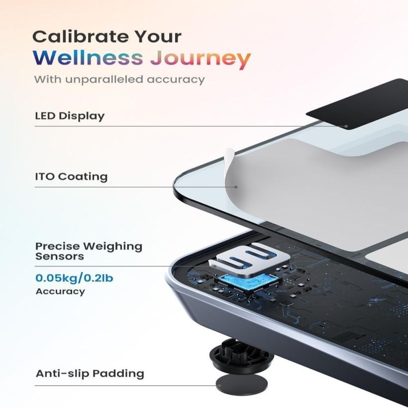 Scales renpho  RENPHO Elis Chroma Smart Scale