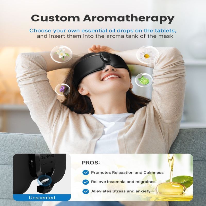 Умное устройство renpho  RENPHO Eyesnooze Sleepmask Aroma Therapy