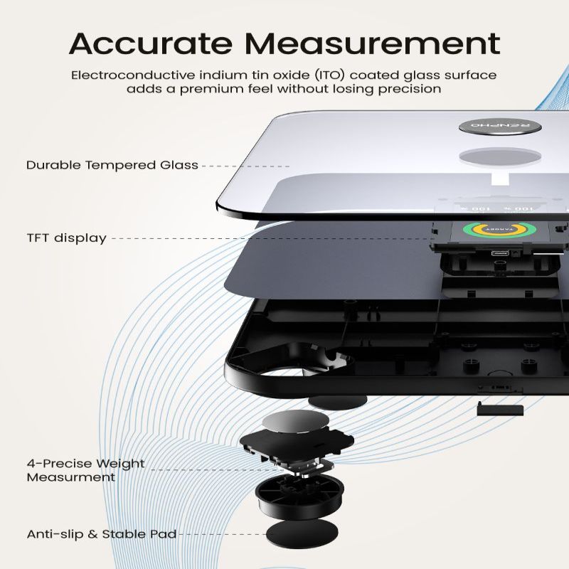 Напольные весы renpho  RENPHO Elis Nova Wifi Smart Scale