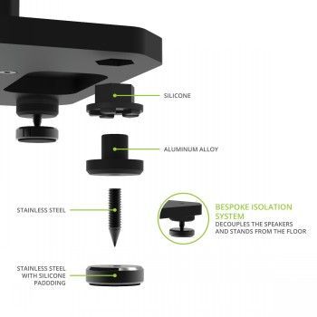TV bracket KANTO AUDIO  KANTO AUDIO 22" TALL FILLABLE SPEAKER STANDS WITH ISOLATION FEET - BLACK (PAIR)