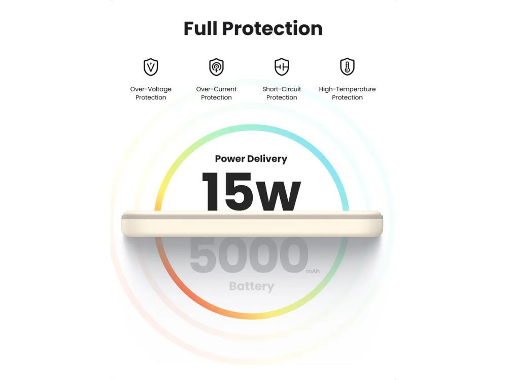 Juhtmeta laadija Ugreen  Magnetic Power Bank 5000mAh 25207 15W, Wireless, Beige Beige