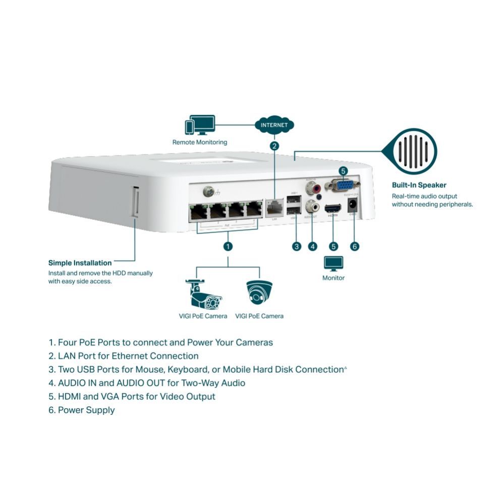 аксессуары для наблюдения TP-Link  NET VIDEO RECORDER 4CH/VIGI NVR1104H-4P