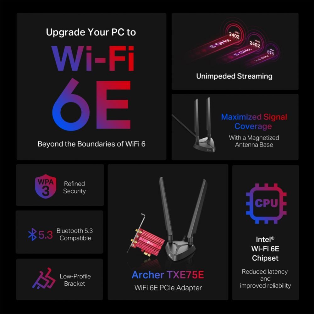 Коммутатор TP-Link  WRL ADAPTER 5400MBPS WI-FI 6E/ARCHER TXE75E