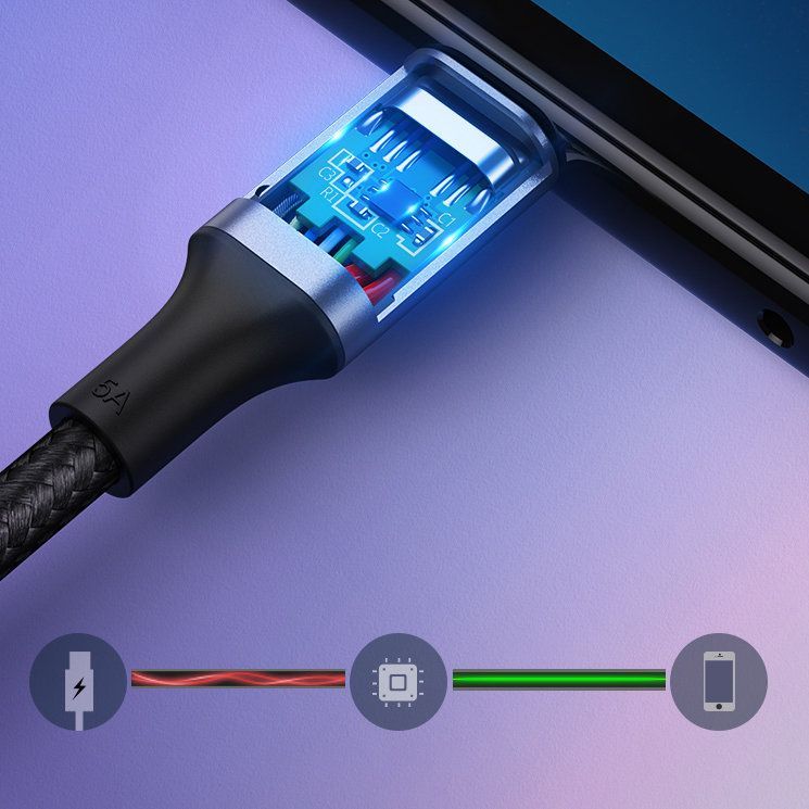 Kaabel Ugreen  Ugreen US316 90120 USB-C - USB-C PD QC FCP cable 100W 5A 480Mb/s 3m - gray