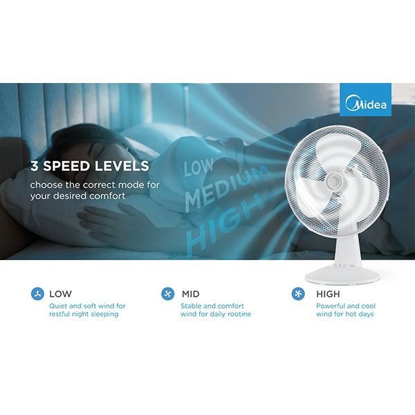 Other small household appliances Midea  Table fan, 40W, 40cm, 3 speeds, mechanical, noise level: 50-60 dB, Oscillation  80°, Tilting +24° -12°