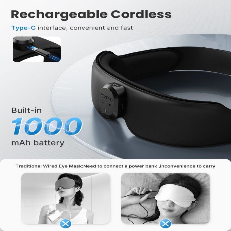 Умное устройство renpho  RENPHO Eyesnooze Sleepmask Aroma Therapy