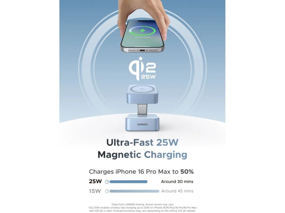 Беспроводное зарядное устройство Ugreen  Magnetic Charger 25W 2-in-1 55960B Wireless, Qi2.2 35W Gray
