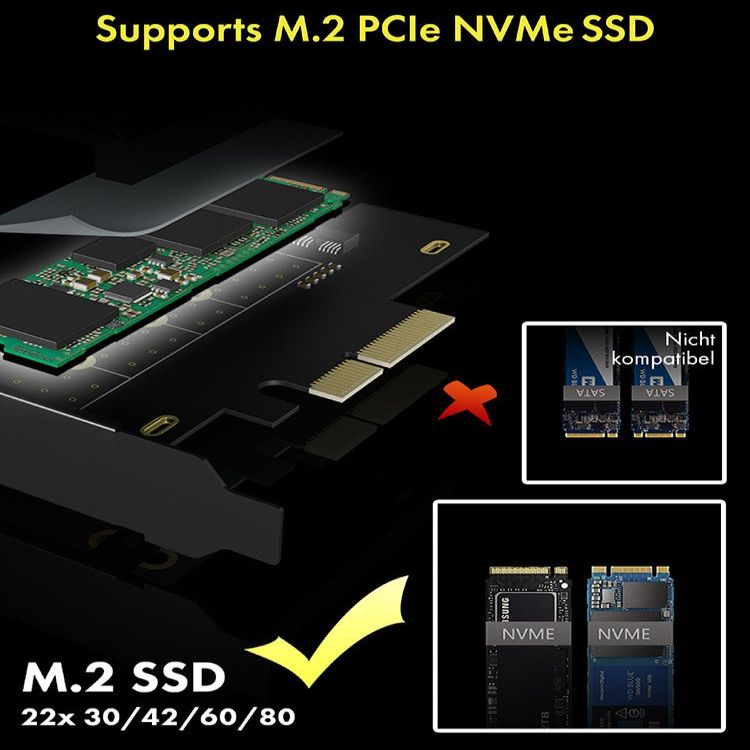 Üleminek Raidsonic  Converter for 1x HDD/SSD for PCIe x4 slot IB-PCI208-HS	 Black