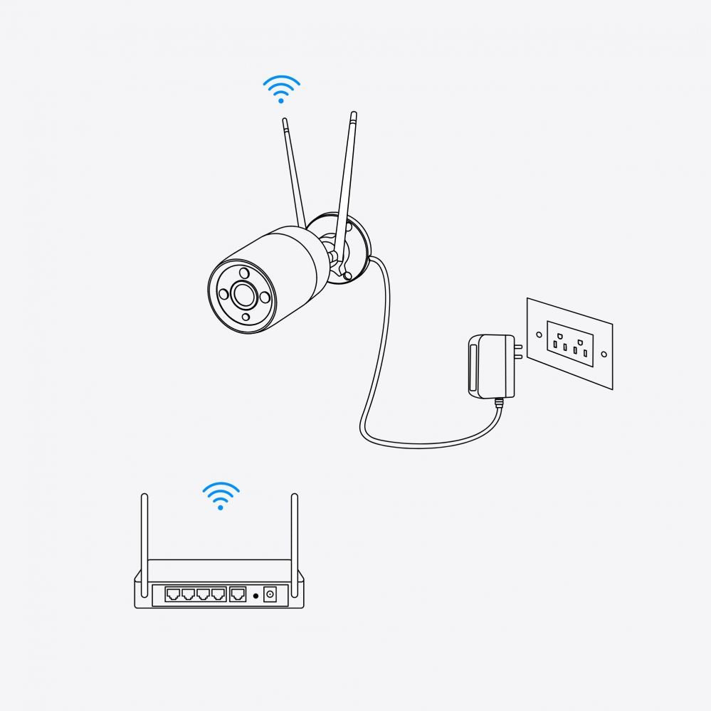 Веб камера Reolink  W330 4K WiFi 6 Surveillance Camera, Faster Speed & Higher Stability, White