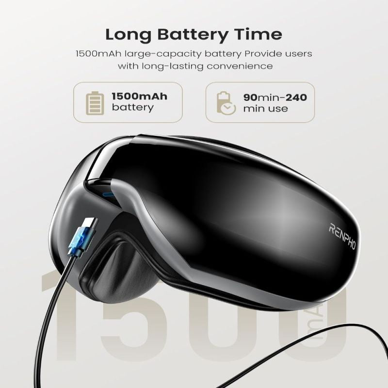Умное устройство renpho  RENPHO Eyeris 1 Eye Massager Black