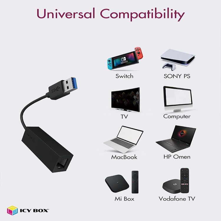 Роутер Raidsonic  USB 3.0 (A-Type) to Gigabit Ethernet Adapter IB-AC501a
