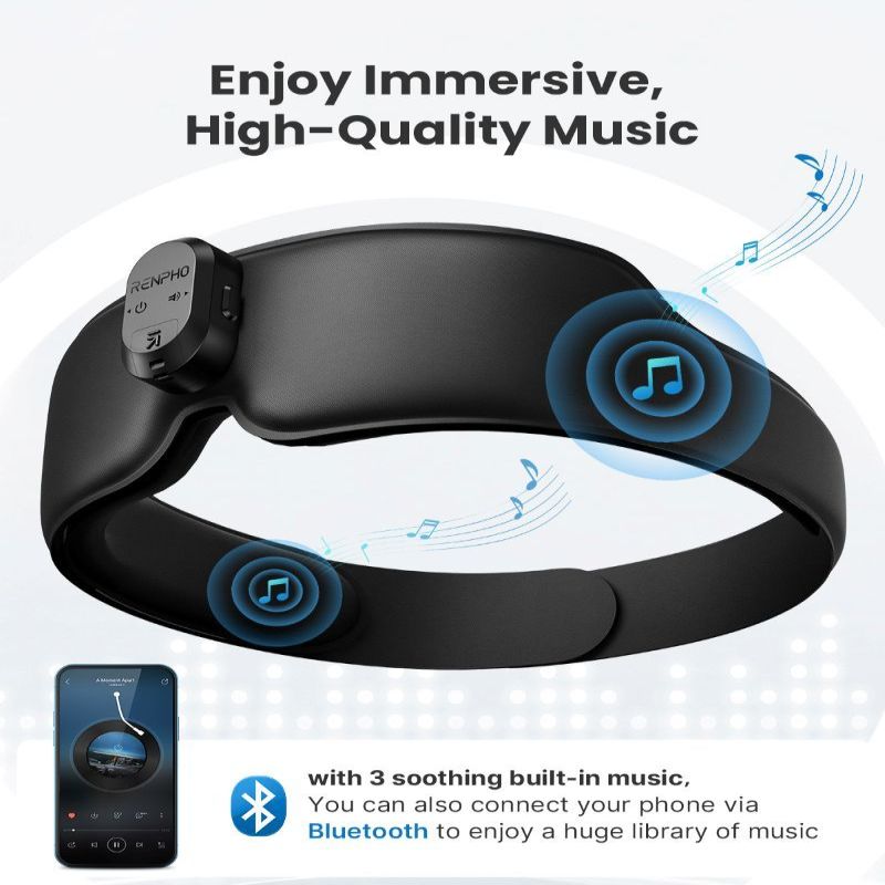 Умное устройство renpho  RENPHO Eyesnooze Sleepmask Aroma Therapy