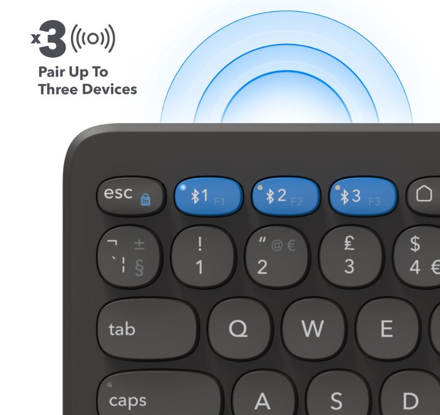 Другой аксессуар для компьютера Zagg  ZAGG Pro Keyboard Mid Size-Charcoal-Nordic (wireless charging on mat)