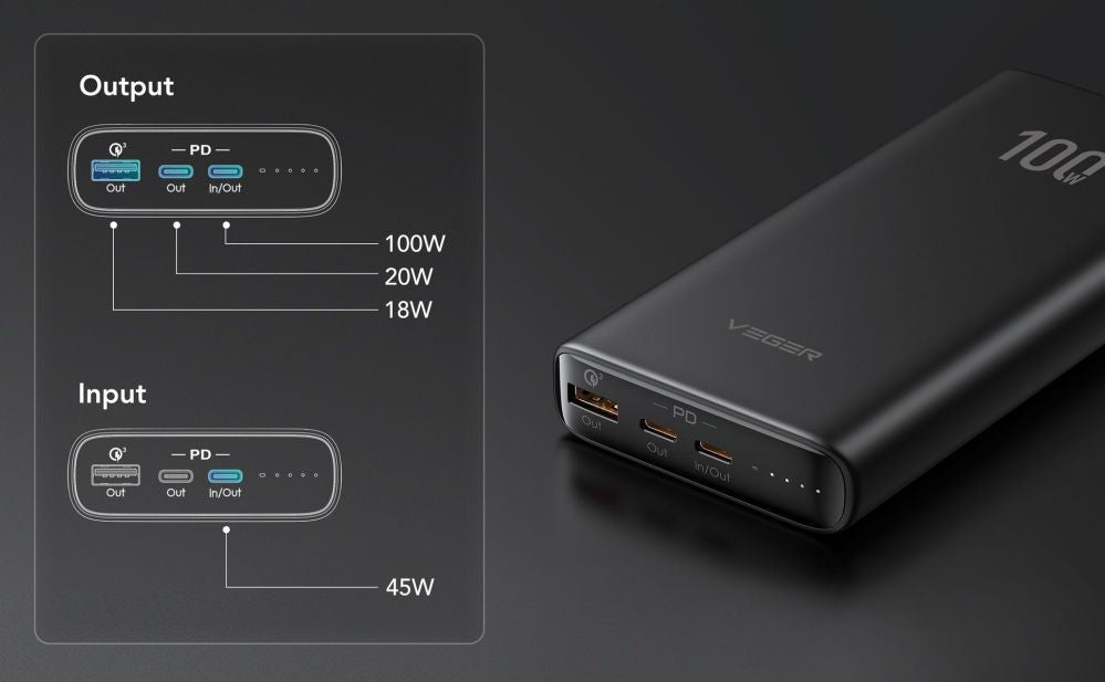 Power bank Veger  Powerbank Veger T100 (W2032C-100) PD QC3.0 5A 100W 20000 mAh black