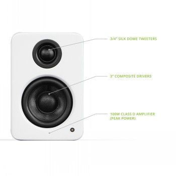 Аксессуары для Bluetooth-колонок KANTO AUDIO  KANTO AUDIO 3" DRIVER - POWERED SPEAKERS WITH USB DAC AND 3.5MM AUX - MATTE WHITE (INCL. TYPE C & G POWER CORDS)