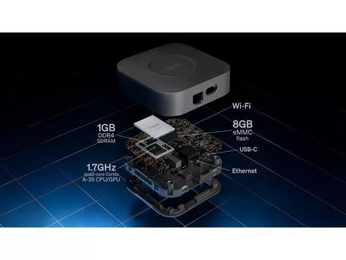 LED лампочка Philips Hue  WCA GU10 3KIT sw Pro EU |