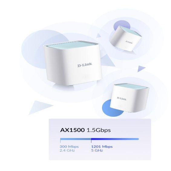 Роутер D-link  EAGLE PRO AI AX1500 Mesh System M15-3 (3-pack) 802.11ax, 1200+300  Mbit/s, 10/100/1000 Mbit/s, Ethernet LAN (RJ-45) ports 1, Mesh Support Yes, MU-MiMO Yes, Antenna type 2 x 2.4G WLAN Internal Antenna, 2 x 5G WLAN Internal Antenna