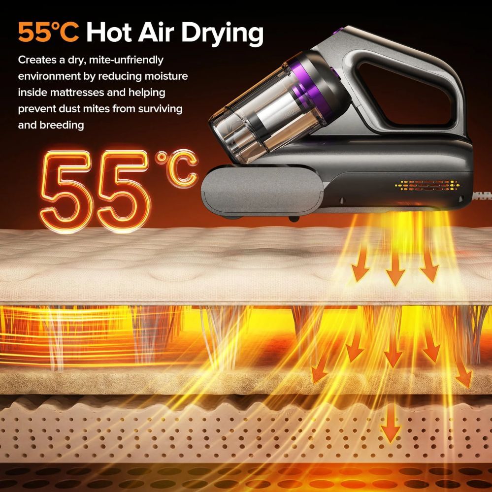 Tolmuimeja Lubluelu  CM208 Anti-Mite UV Mattress Vacuum Cleaner