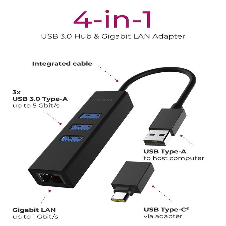 Routers Raidsonic  4 Port Hub with USB 3.0 Type-A, Type-C, Gigabit LAN Icy Box IB-HUB1419-LAN Black