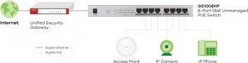 Серверы ZYXEL NETWORKS  ZYXEL GS1008-HP, 8 PORT GIGABIT POE+ UNMANAGED DESKTOP SWITCH, 8 X POE, 60 WATT (5Y WARRANTY)