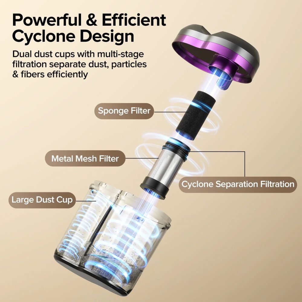 Tolmuimeja Lubluelu  CM208 Anti-Mite UV Mattress Vacuum Cleaner