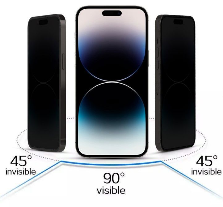 Kaitseklaasid iLike Apple IPHONE 15 PRO TEMPERED PRIVACY GLASS Black