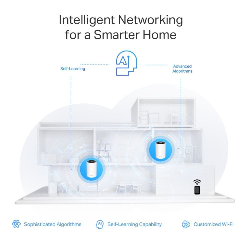 Ruuterid TP-Link  WRL MESH ROUTER 5400MBPS/DECO XE75 PRO(2-PACK)
