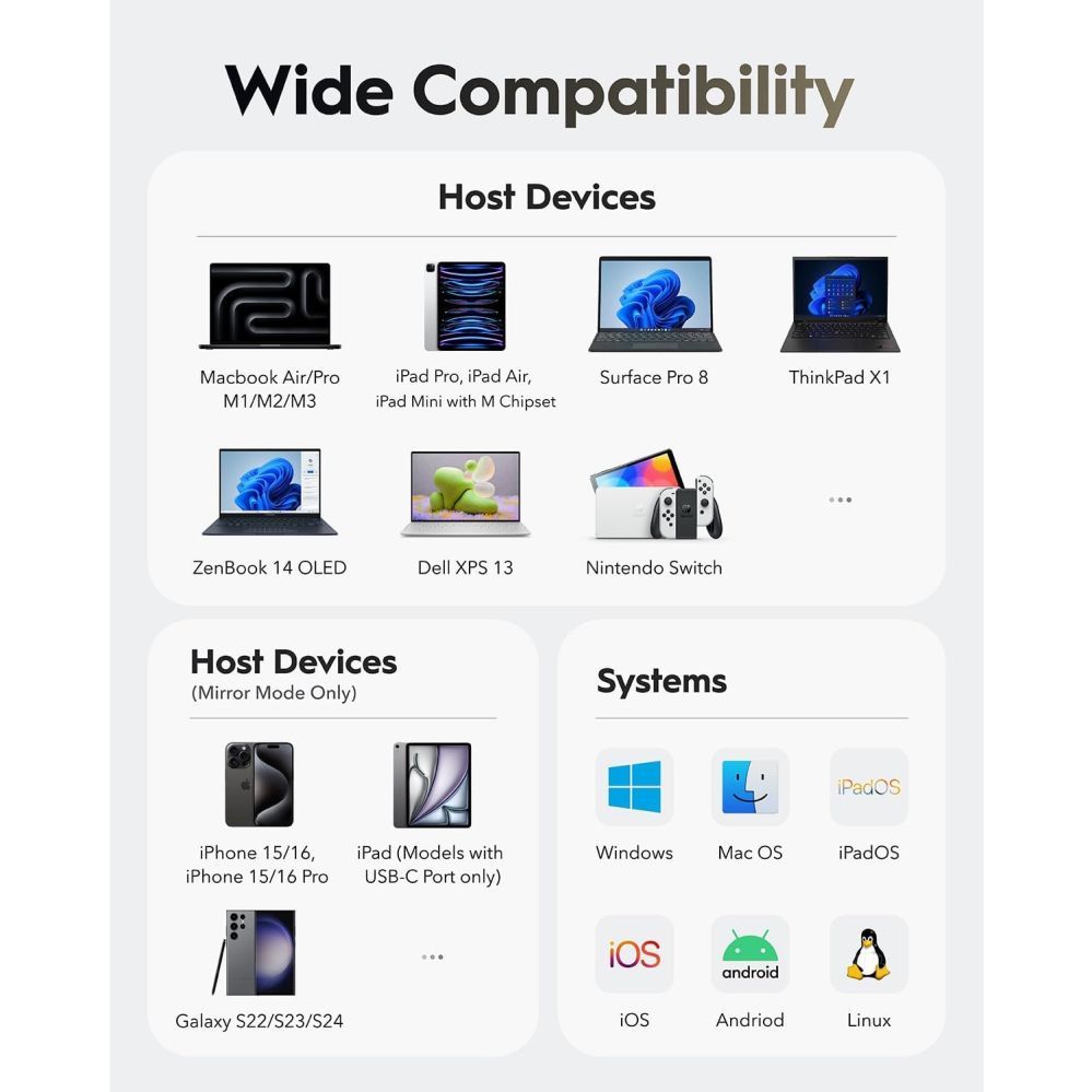 Роутер Cudy  UH500 PortMate USB-C 6-in-1 Hub 4K 30Hz HDMI USB-C PD 4x USB-A 3.0 Aluminum Grey
