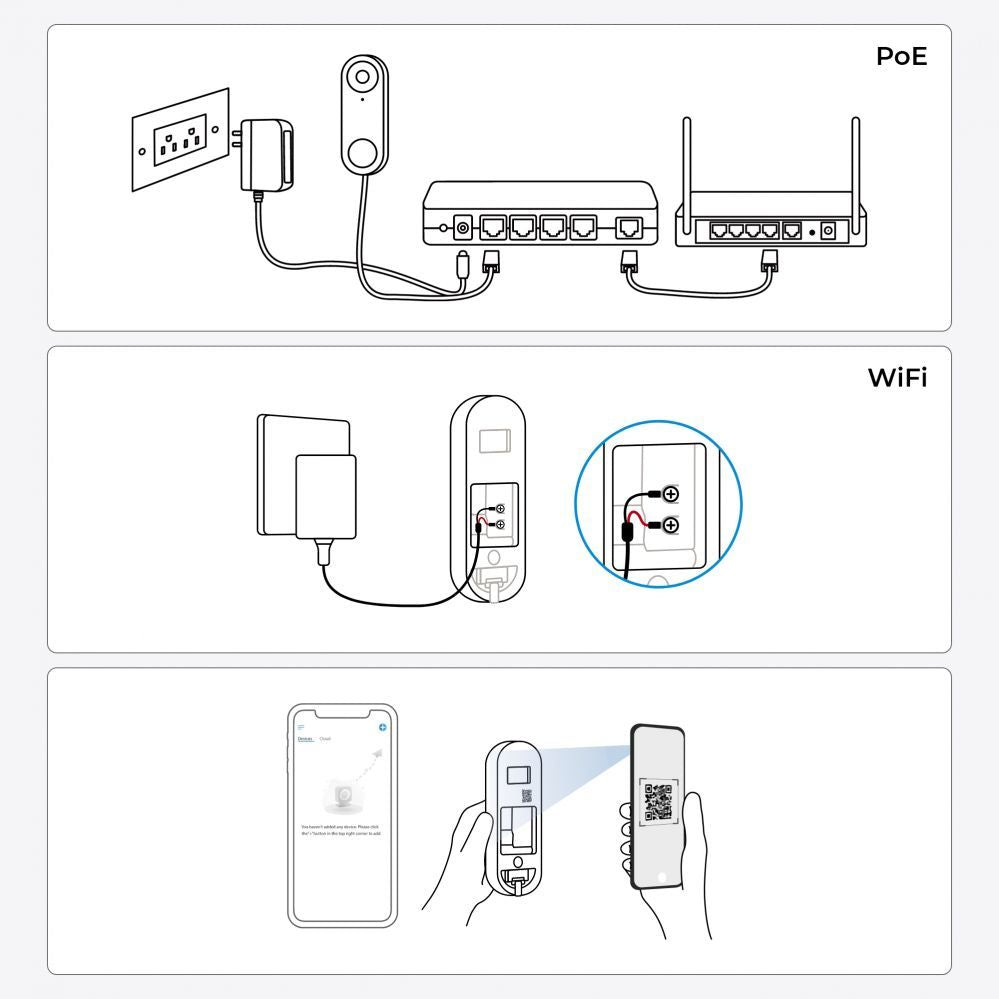 Сервер - Прочие аксессуары Reolink  D340W Smart 2K+ Wired WiFi Video Doorbell with Chime