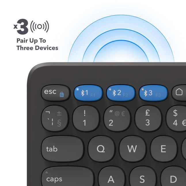 Muu arvutitarvik Zagg  ZAGG Pro Keyboard Mid Size-Charcoal-UK (wireless charging on mat)