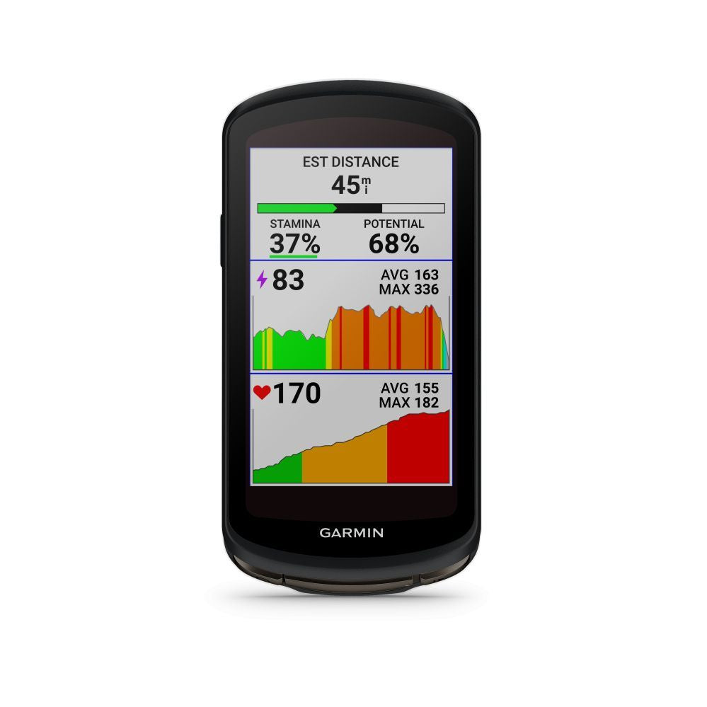 Навигатор Garmin  Edge 1040 Solar Device Only