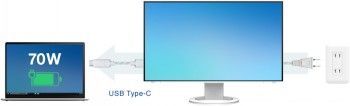 Монитор EIZO  EIZO EV2795EN 27" IPS 16:9 2560X1440 USB-C/70W RJ45 (WHITE)