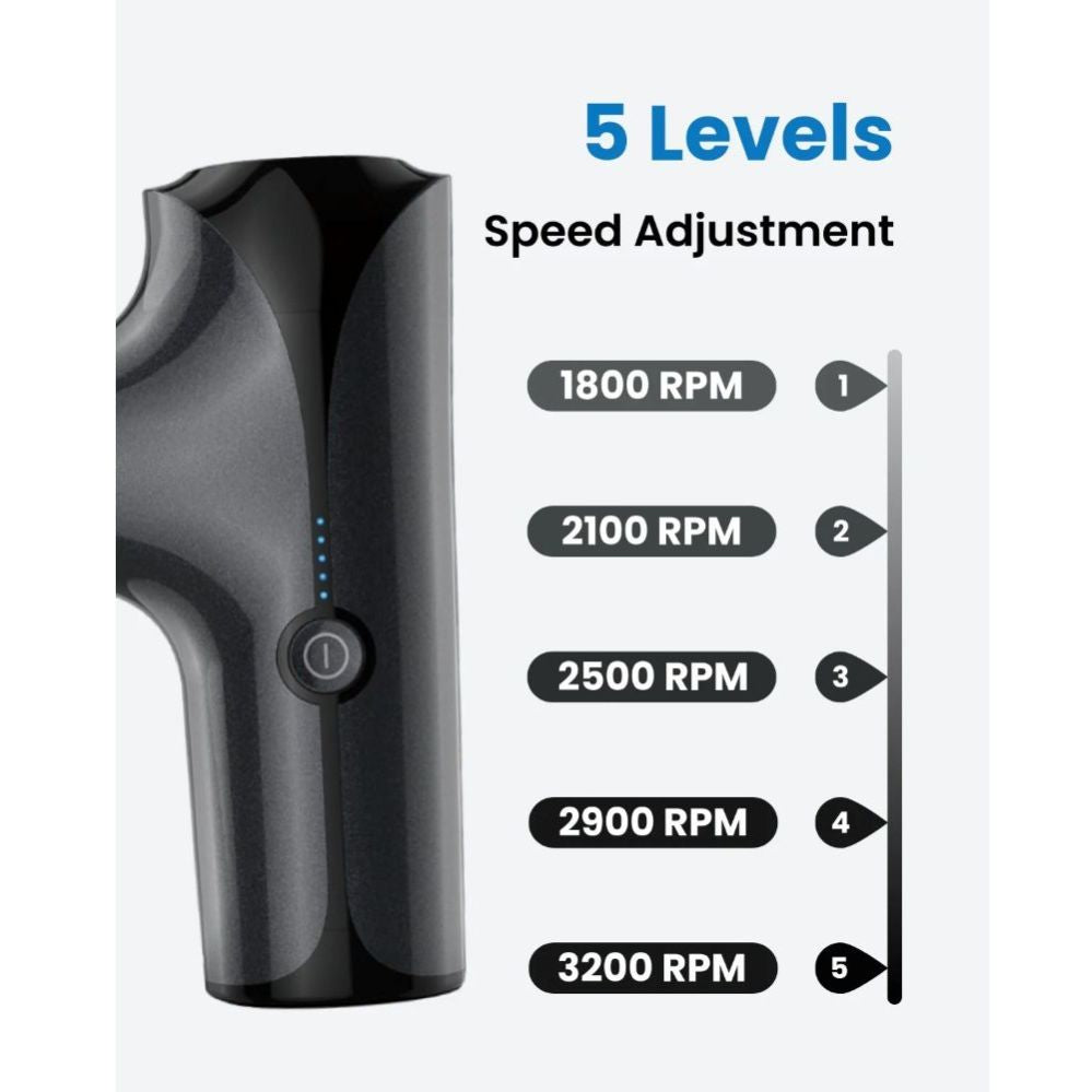 Другие товары renpho  RENPHO Massage Gun Mini GM173 Black