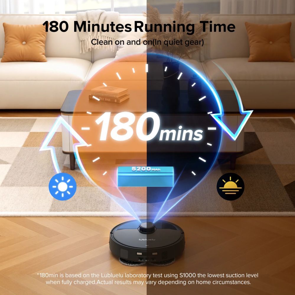 Пылесос Lubluelu  One Robotic Vacuum S1000 Black