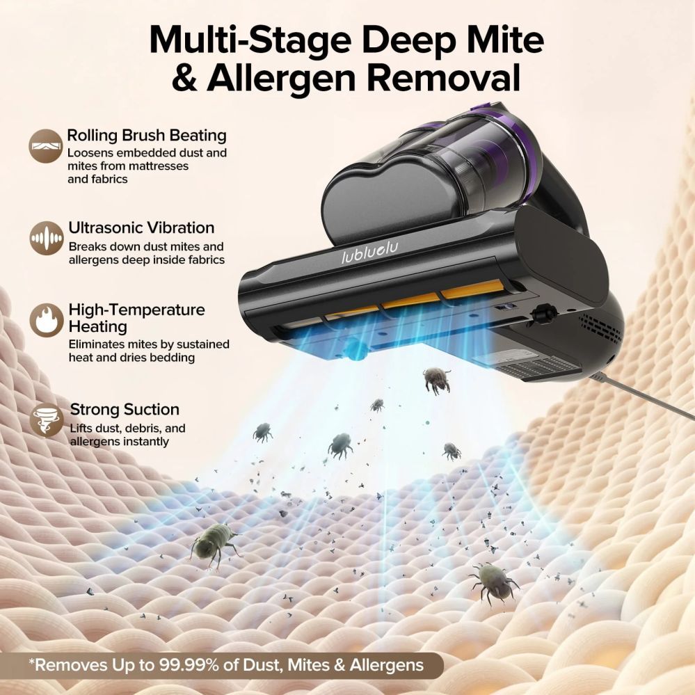 Tolmuimeja Lubluelu  CM208 Anti-Mite UV Mattress Vacuum Cleaner