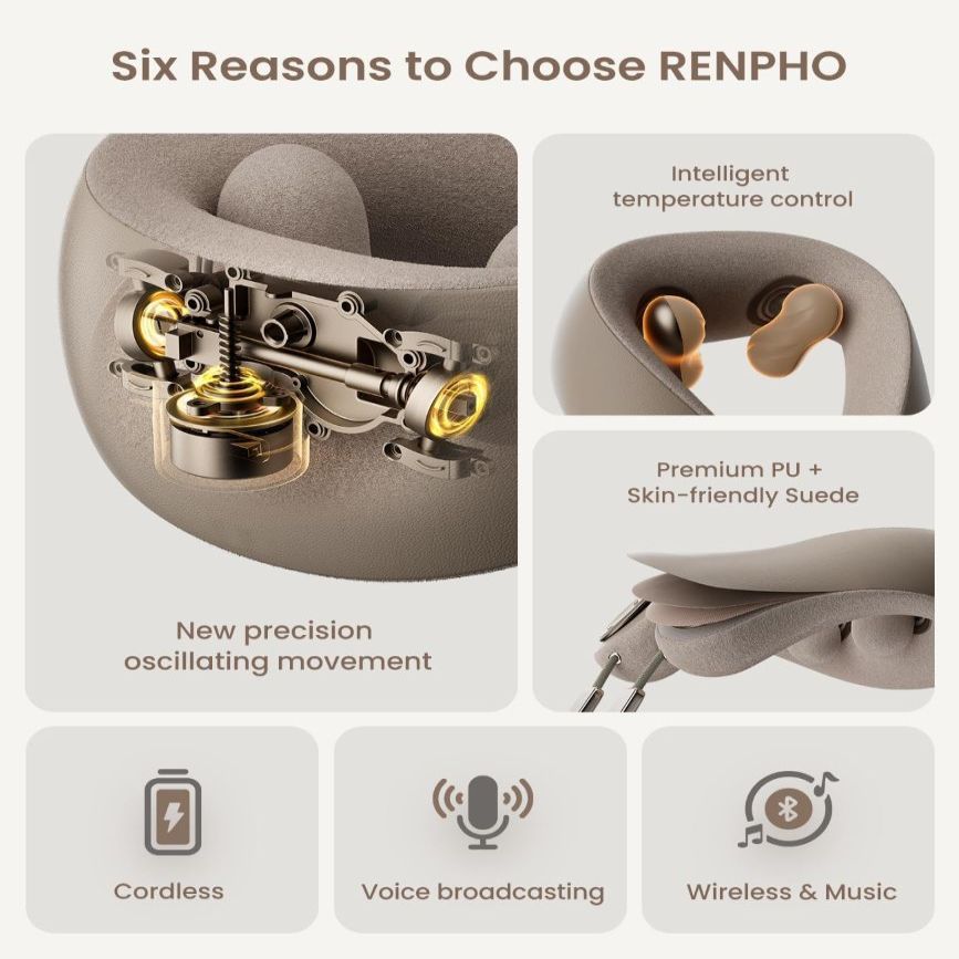 Smart device renpho  RENPHO U-Neck mini Neck Massager