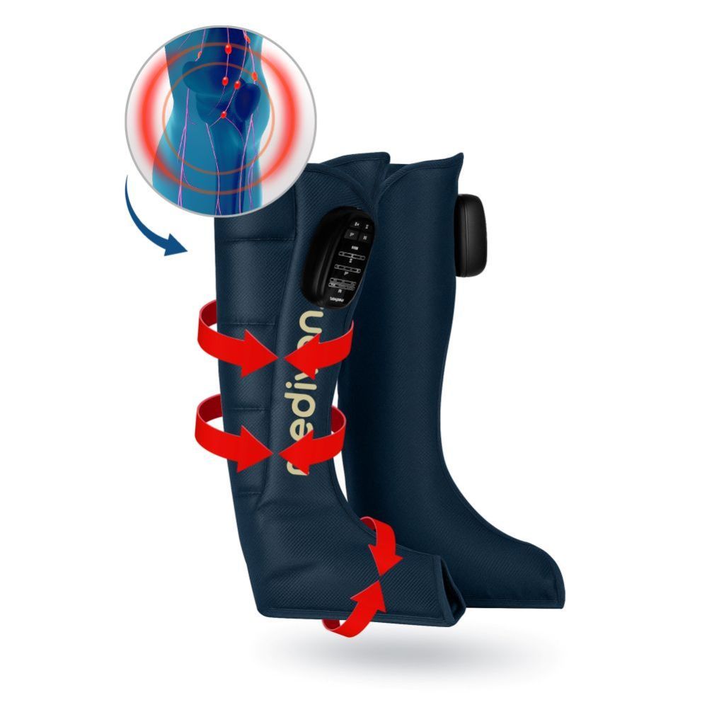 Умное устройство medivon  Medivon Compression Massager Aeria