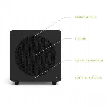 Bluetooth Speaker Accessories KANTO AUDIO  KANTO AUDIO 8-INCH SEALED POWERED SUBWOOFER W. RCA CABLE - MATTE BLACK (INCL. TYPE C & G POWER CORDS)
