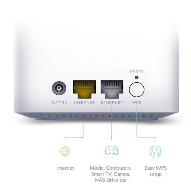 Роутер D-link  EAGLE PRO AI AX1500 Mesh System M15-3 (3-pack) 802.11ax, 1200+300  Mbit/s, 10/100/1000 Mbit/s, Ethernet LAN (RJ-45) ports 1, Mesh Support Yes, MU-MiMO Yes, Antenna type 2 x 2.4G WLAN Internal Antenna, 2 x 5G WLAN Internal Antenna