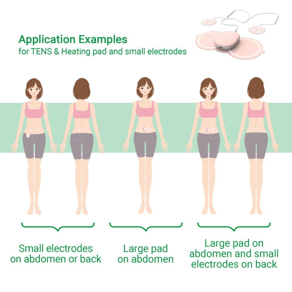 Smart device Medisana  Medisana TT 250 Tens & Heat for Menstrual Pain